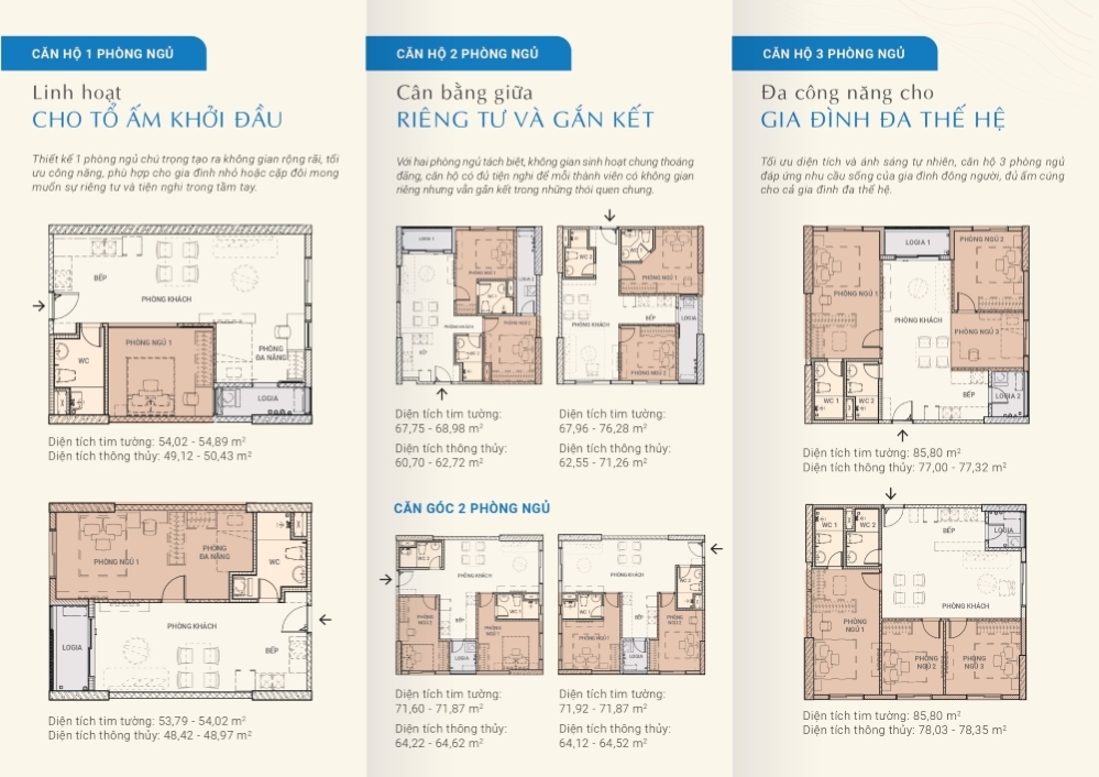 Các loại hình căn hộ tại chung cư An Zen Residences An Đồng Các loại hình căn hộ tại chung cư An Zen Residences An Đồng