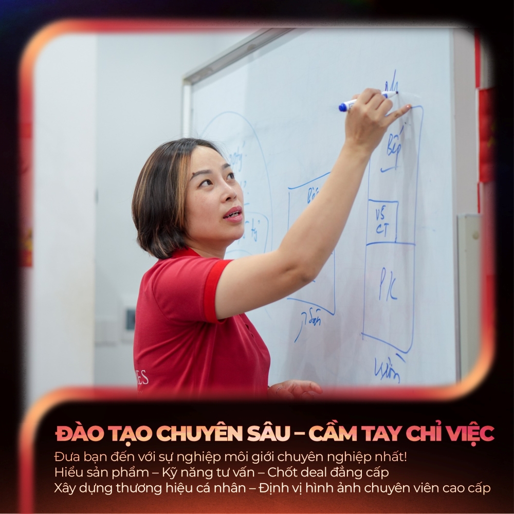 Từ kiến thức đến cảm xúc – Giá trị cốt lõi mà buổi đào tạo Project Mastery tại Megahomes mang lại Từ kiến thức đến cảm xúc – Giá trị cốt lõi mà buổi đào tạo Project Mastery tại Megahomes mang lại