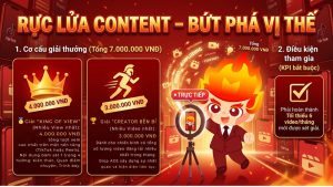 Cuộc thi video tại Megahomes: Bệ phóng giúp sales bất động sản bứt phá thương hiệu cá nhân