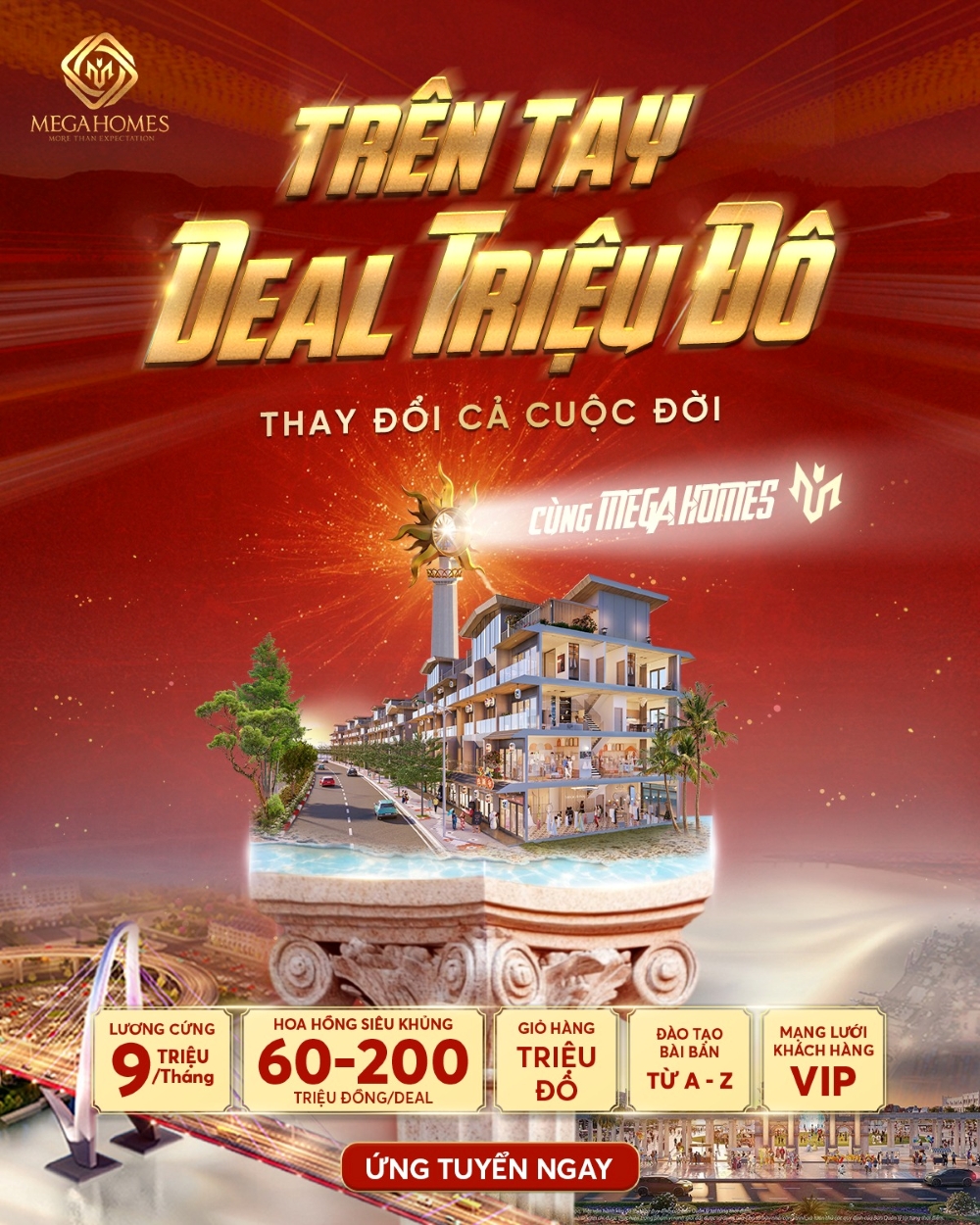 Thể lệ và giải thưởng cuộc thi video tại Megahomes