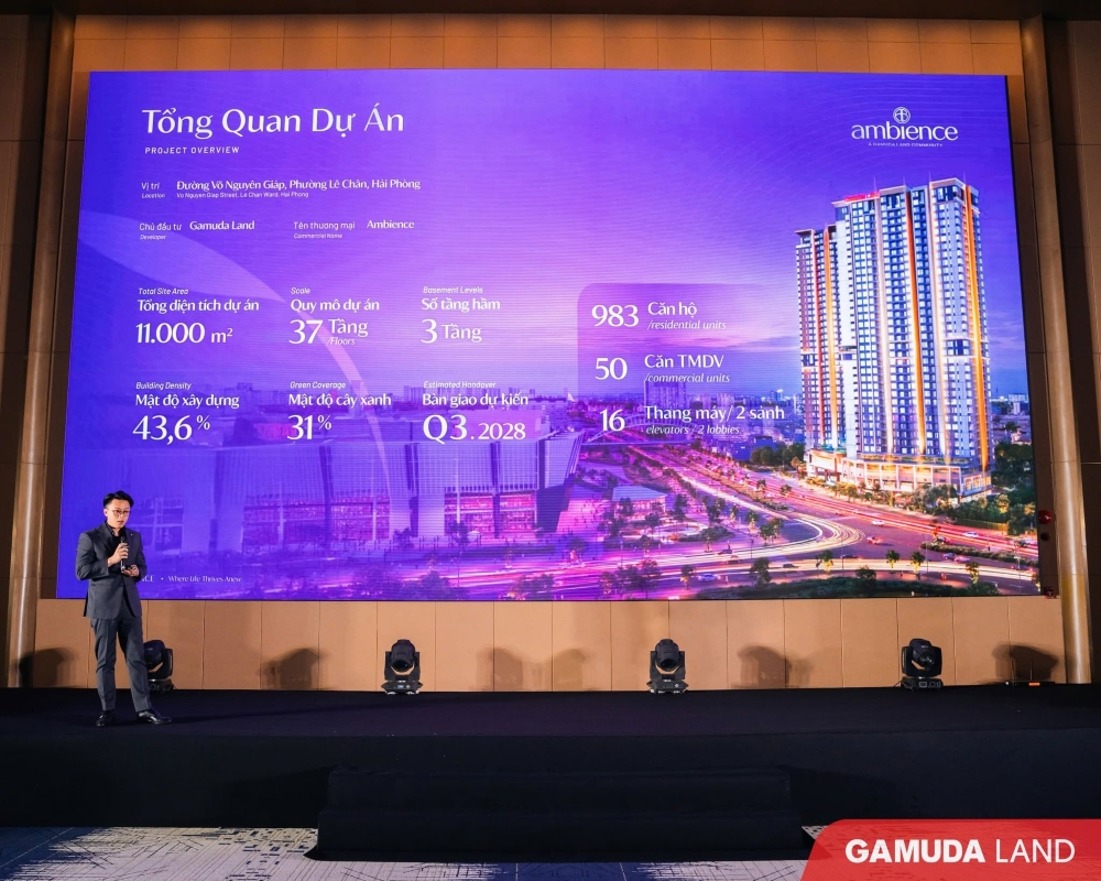 Dự án chung cư Ambience và cơ hội đón đầu làn sóng thuê nhà chất lượng cao Dự án chung cư Ambience và cơ hội đón đầu làn sóng thuê nhà chất lượng cao
