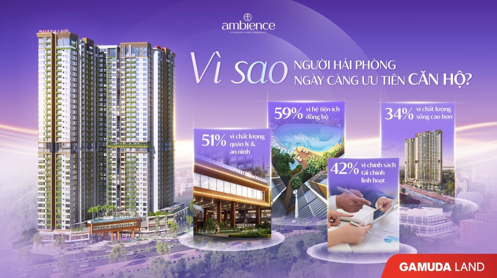 Tư duy chọn nhà của thành phố Cảng đang thay đổi: Khi căn hộ cao cấp trở thành lựa chọn của một thế hệ mới