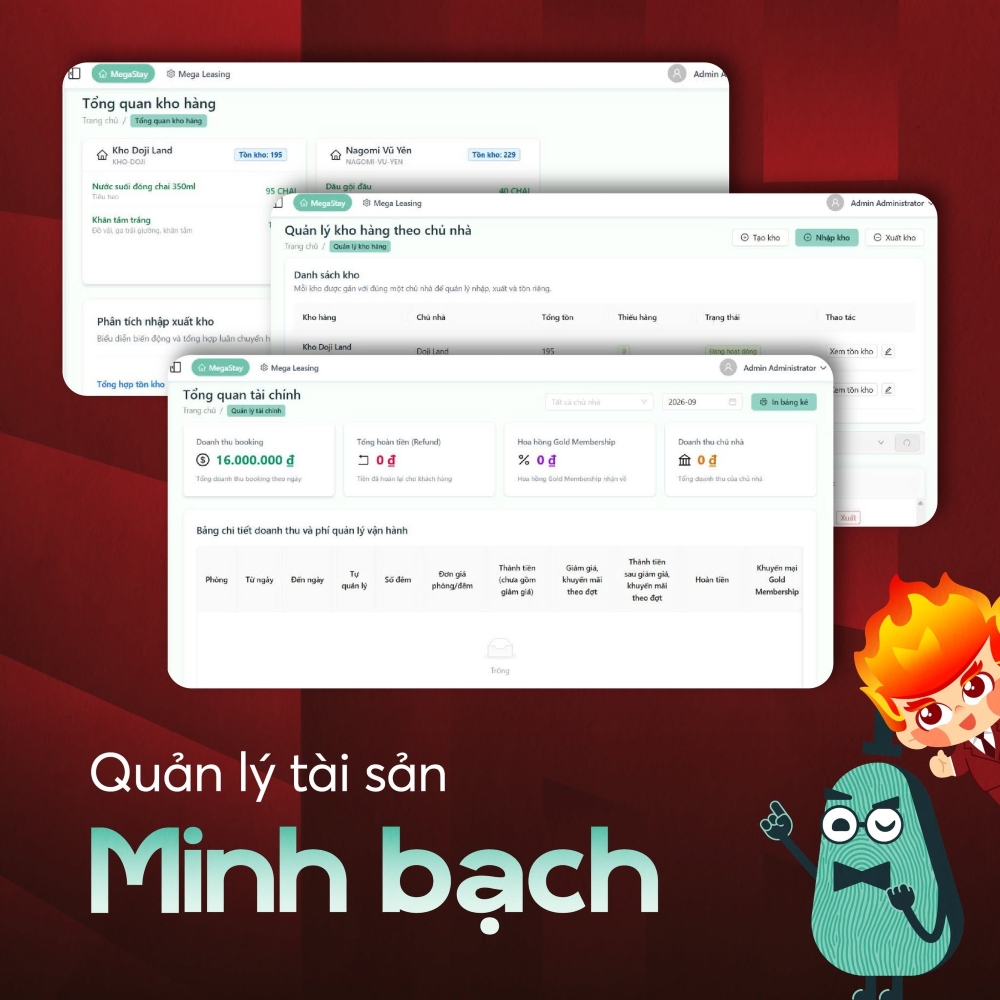 Website MegaStay và năng lực đội ngũ vận hành